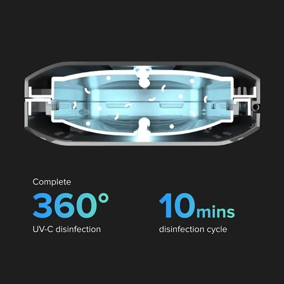 PhoneSoap 3 UV Cell Phone Sanitizer and Dual Universal Charger - Lilac - Picture 2 of 9